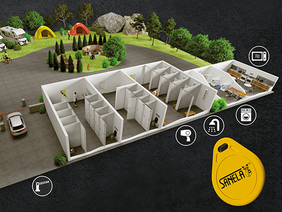 RFID PROGRAMM